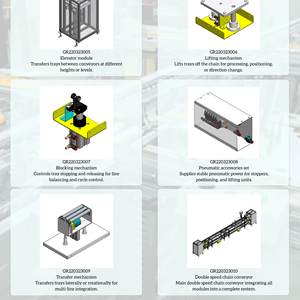 Double speed chain-three-point combination/Accumulation <b>Roller</b> Chain <b>Conveyor</b>/Industrial Conveying System/Improve Efficiency - Product Image 4