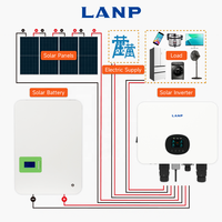 Sistema Híbrido de Paneles Solares Fuera de la Red de 5kW - 16kW, Sistema de Almacenamiento de Energía Solar de 10kW 15kW, Kit Completo con Batería e Inversor