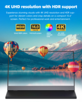 Resolución Full HD Panel IPS de 14 pulgadas Monitor LED IPS para computadora