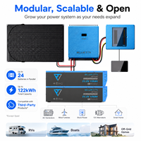 Générateur solaire BLUETTI RVSolar 48V 5.12kWh LiFePO4 en gros, 6000 cycles, IP65, compatible NMEA 2000 pour la sauvegarde des bateaux et yachts