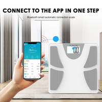 Balance électronique OEM ODM nouvelle balance de salle de bain manuelle numérique personnelle bmi balance de graisse corporelle avec fonction App IMC