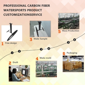 ODM/OEM Axis-GY BSC 1120 Hydrofoil SUP Paddle Board 2007sqcm Carbon Mast Wing Surfing Beginners Ocean Waters Black Custom Logo - Product Image 5