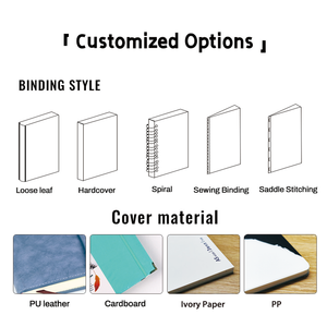 Formato flessibile rilegato a spirale <span class=keywords><strong>Notebook</strong></span> <span class=keywords><strong>A5</strong></span> B5 A6 selezione 80 pagine 005mm PP Cover con bobina in metallo rilegatura Imprinting personalizzato - Product Image 3