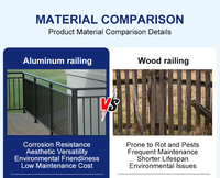 Rampe en alliage d'aluminium minimaliste avec fixations dissimulées, rampe de terrasse composite élégante de 6 pieds de hauteur pour l'extérieur des maisons modernes