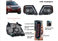 Ensemble de phares LED de remplacement complet, pièces de phare avant pour GMC Terrain 2010-2015