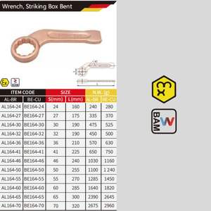 WEDO norme DIN allemande et certification <span class=keywords><strong>BAM</strong></span> Clé pliée à boîte de frappe anti-étincelles ATEX - Product Image 3