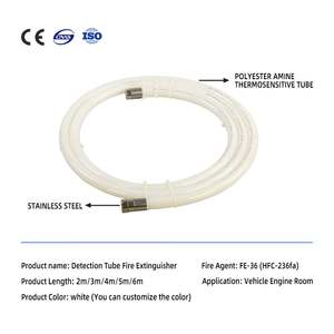 เครื่องดับเพลิงรถยนต์ PRI-SAFETY หลอดจากผู้ผลิต - Product Image 5