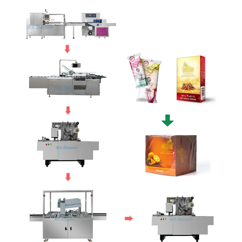 Сертификат CE, автоматическая упаковочная машина для кальяна, упаковочная машина для кальяна и целлофановая упаковочная машина для коробок