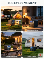 Centrale Électrique Portable 1500W 1510Wh à Onde Sinusoïdale Pure 220V pour Usage Domestique, Camping en Extérieur et VR - Vente en Gros
