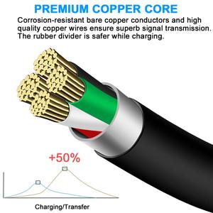 Factory Wholesale <b>Type</b> <b>C</b> to Usb <b>Charger</b> <b>Cable</b> for Phone USB a to <b>C</b> <b>Cable</b> - Product Image 3