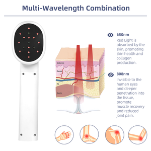 Handheld Laser Therapy Physiotherapy Device Joint Pain Relief <strong>Acupuncture</strong> Cold Laser Therapy <strong>Machine</strong> for Knee Pain Management - Product Image 5
