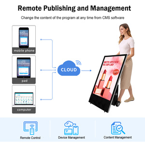 1500nits Áp phích kỹ thuật số CMS phần mềm quảng cáo ngoài trời không thấm nước xách tay LCD kỹ thuật số biển - Product Image 4