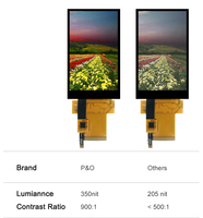 Polcd layar LCD TFT 3.97 inci RGB, layar modul LCM dengan Panel sentuh kapasitif 480 "RGB 800x3.97