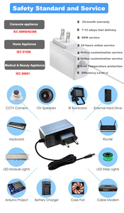 12 Watt hot-bán chất lượng Power Adapter 12V 1A Wall Mount AC DC chuyển đổi Power Adaptor EU Volt DC ADAPTER - Product Image 4