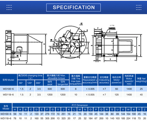 Unidirectional Choose <b>Tool</b> Horizontal NC Multifix <b>Tool</b> <b>Holder</b> Small Lathe <b>Tool</b> Post - Product Image 2