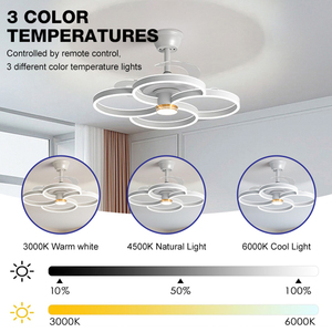 Nordic Style Indoor Office Home Living Room Dining Room Bedroom Remote Control Modern LED Ceiling <strong>Fan</strong> <strong>Light</strong> - Product Image 4