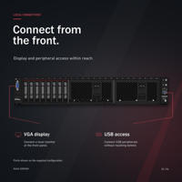 Serveur en rack Lenovo WR5225 G3 Enterprise avec mémoire DDR5 et prise en charge PCIe 5.0 pour le calcul haute performance (HPC) et l'inférence IA
