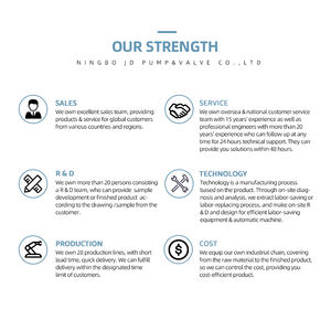 Mini bomba de aire personalizada DC 12V 24V rociador de <span class=keywords><strong>Alcohol</strong></span> pistola de desinfección resistente a la corrosión - Product Image 4