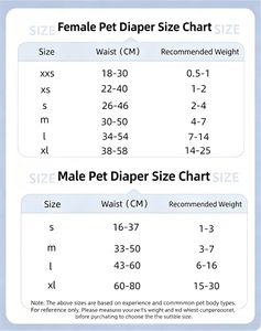 Einweg-Hundewindeln Superabsorbierend <span class=keywords><strong>SAP</strong></span> Auslaufsicher für Rüden und Hündinnen Welpenwindeln Physiologische Unterwäsche OEM ODM Maßanfertigung - Product Image 4