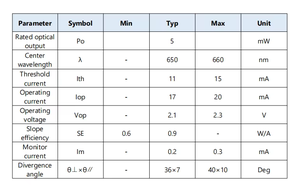 Puce à tube unique laser 650nm 5Mw fabriquée en Chine nouvelle condition pour les dispositifs médicaux et les composants électroniques - Product Image 4