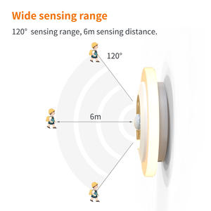 Lámpara Nocturna LED Inteligente con Sensor de Movimiento, Iluminación Automática de Emergencia, Carga USB, Succión Magnética Inalámbrica, Luz Nocturna - Product Image 4