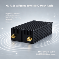Transmisor y Receptor de Video Inalámbrico SDR de Alta Potencia 2*5W IP Mesh Ad Hoc, Largo Alcance, Estabilidad de Señal, 100Mbps, Aire-Tierra