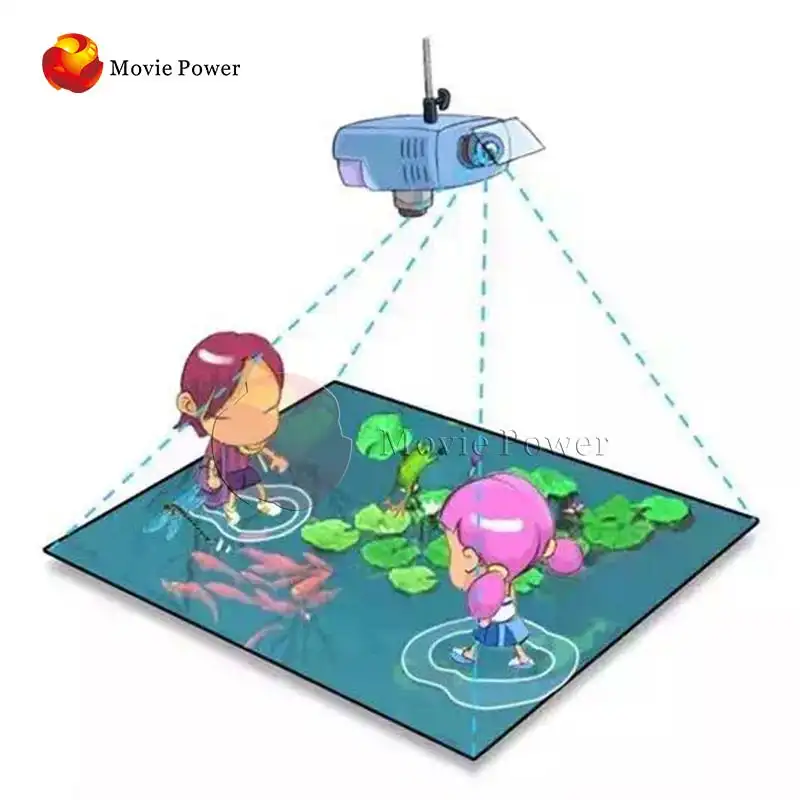 Multijugador interactivo niños pisos y paredes de proyección con muchos opcional juego