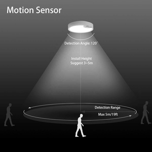 <strong>Battery</strong> Operated LED Ceiling <strong>Light</strong> Motion <strong>Sensor</strong> ABS/Plastic for Indoor/Outdoor Use Hotels Apartments Residential Bathrooms - Product Image 3