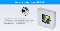 Usine tout en un puce intelligente RFID IC ID mémoire QR Code Scanner NFC porte lecteur de carte de contrôle d'accès