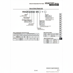 Soupape de commande pneumatique de VXA2130H-02-1 de SMC Pneumatics - Product Image 1