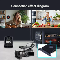 Carte de capture audio-vidéo compatible PCIE 2.0 4K pour la diffusion en direct de vidéo HD 2 canaux Xbox PS4