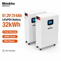 Stock UE Pologne Mimkhc Kit de boîtier de batterie DIY pour stockage d'énergie extérieur LiFePO4 MB31 314Ah 280Ah 16S V19 JK BMS avec écran LCD 4,3 pouces IP55