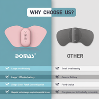 Masseur TENS portable rechargeable sans médicament à intensité réglable pour soulager les douleurs liées à la dysménorrhée chez la femme (ventre)