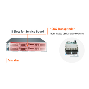 ซิโน-เทเลคอม STN6800-D16, 800G 6.4T DCI แพลตฟอร์มเครือข่ายเมโทรโซน WDM โซลูชัน STN6800-D16 อุปกรณ์ส่งสัญญาณแสงสำหรับข้อมูล - Product Image 5
