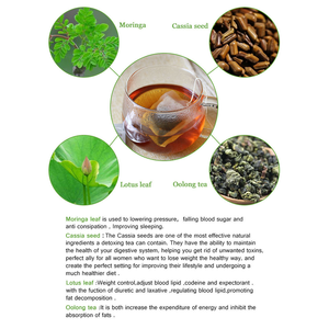 Thé Minceur Herbal OEM/ODM Bio Brûle-Graisse Rapide Détox 28 Jours avec Graines de Cassia & Thé <span class=keywords><strong>Oolong</strong></span> 28 Sachets - Product Image 2