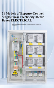 Remote Reading 6-Position Energy Meter Panel with UV-Resistant Cover Electricity meter box - Product Image 5