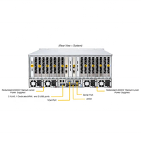 Server AI Supermicro AS-4124GS-TNR 4U Rackmount dengan AMD EPYC Seri 7003 Memori 64GB 24 SATA/SAS SSD Garansi 3 Tahun Tersedia di Gudang