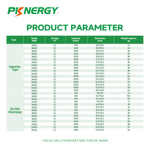 Baterai PKNERGY 5000mah 21700 Sel Baterai Lithium Isi Ulang 3.7v 21700 5000mah untuk Kamera - Product Image 2