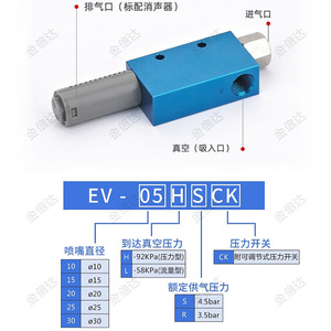 Générateur de vide pneumatique CV de haute qualité, forte puissance d'aspiration, débit élevé, pression négative EV10 15 20 HS, dispositif de réduction du bruit - Product Image 3