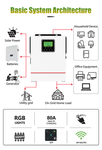 Système solaire hybride MPPT 1,5 kW - Alimentation électrique fiable pour applications hors réseau - Product Image 2