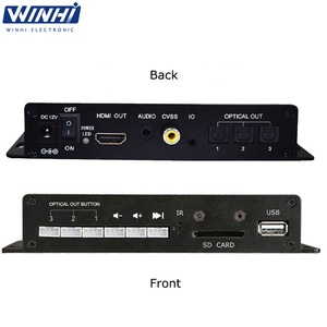 Lecteur multimédia avec 3 sorties optiques Toslink, commutateur audio Hi-Fi pour barre de son et haut-parleur en magasin, solution de démonstration de comparaison A/B - Product Image 3