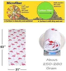 Toalla de microfibra de punto lisa personalizada al por mayor con logo impreso digitalmente por sublimación, de gran tamaño, sin arena, de secado rápido, para piscina y cabana. - Product Image 4