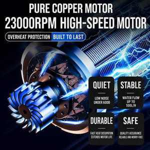 Hidrolavadora Eléctrica Portátil Inalámbrica Leego, Mini Lavadora de Agua Fría de Alta Presión, 12v 3Mpa, Mayor Capacidad de Limpieza, Fácil de Usar, para Automóvil - Product Image 5