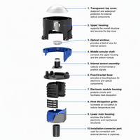 Phare à lentille de projecteur bi-LED Harmchom 2,5 pouces 55W 65W double faisceau haut/bas pour Hella 3R G5 E55 Rétrofit Universel 6000K