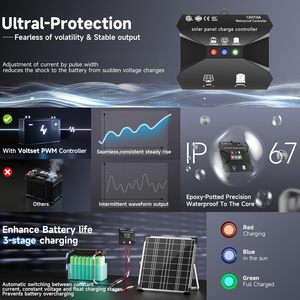 20 Wát 12V không thấm nước năng lượng mặt trời bảng điều chỉnh Kit n-loại với có thể điều chỉnh gắn khung và phí điều khiển cho biển và ngoài trời thuyền sử dụng - Product Image 5