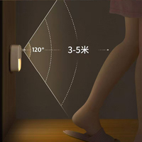 Veilleuse LED rechargeable à capteur de mouvement automatique pour chambre à coucher Mini éclairage mural d'escalier moderne avec source d'alimentation par batterie