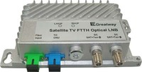 Récepteurs optiques double LNB satellite bande L pour TV par satellite, TV terrestre + LHCP et TV terrestre + RHCP, signal RF FTTH CATV
