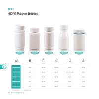 En stock, flacon rond en plastique HDPE à large ouverture, résistant aux enfants, 120 ml, OEM, pour médicaments en comprimés
