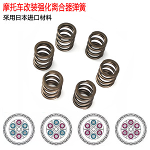 Wave/110i/125i/Dax125/CT125 - Product Image 5