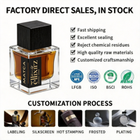 Solution d'emballage clé en main : flacon de parfum carré en verre personnalisé avec impression sérigraphique, 30 ml, 50 ml, 100 ml, vaporisateur à col avec boîte cadeau de luxe
